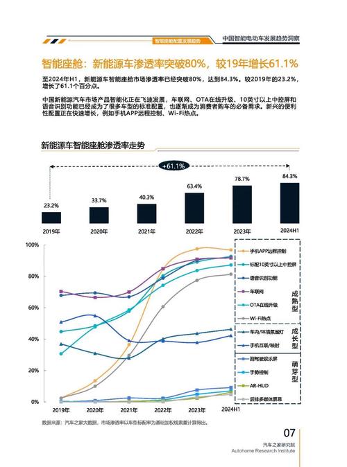 重庆100起亚对未来市场的预测，名爵汽车品牌文化的传播